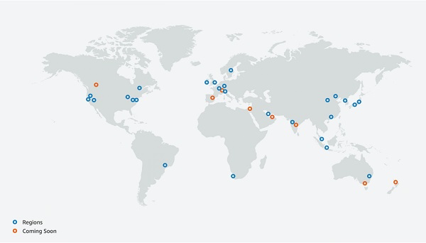 AWS Datacenter